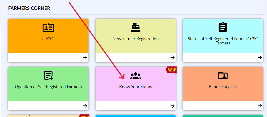 PM Kisan Beneficiary Status